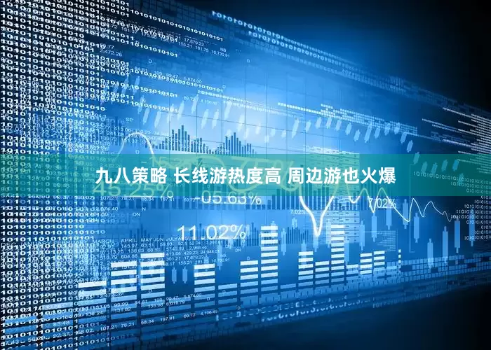 九八策略 长线游热度高 周边游也火爆